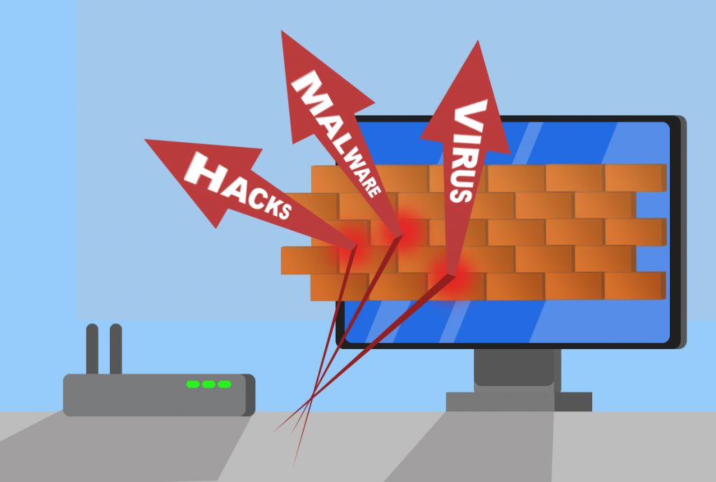 Your Business Needs A Strong Firewall Flag Computer Repair